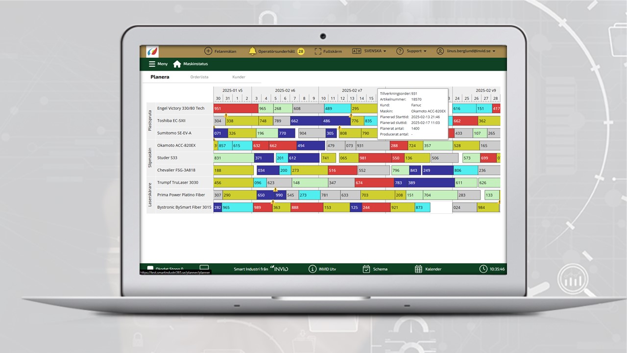 Planeringsmodul - Smart Industri 365 - INVID Gruppen