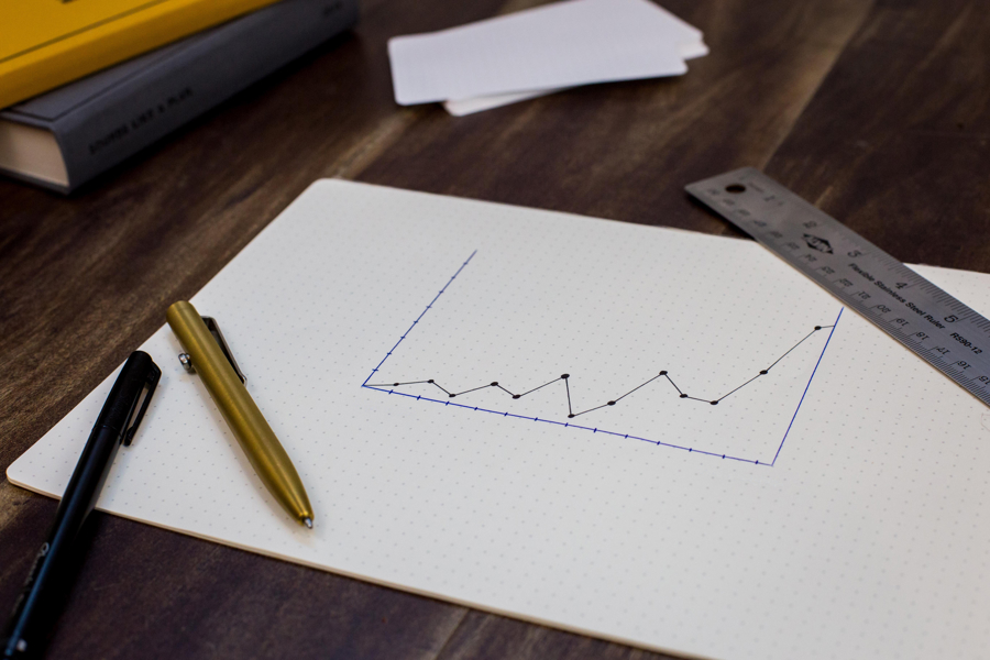 Ritning på skrivbord med handritad linjegraf och datapunkter, tillsammans med penna och linjal, vilket illustrerar analys, uppföljning och visualisering av data i affärsprocesser och verksamhetsutveckling