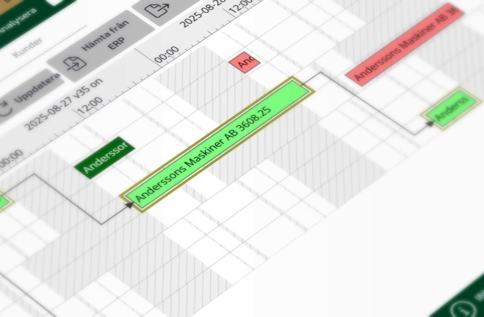 Detaljvy av digitalt Gantt-schema för produktionsplanering med tidslinje och färgkodade order, där “Anderssons Maskiner AB 3608.25” markeras i grönt