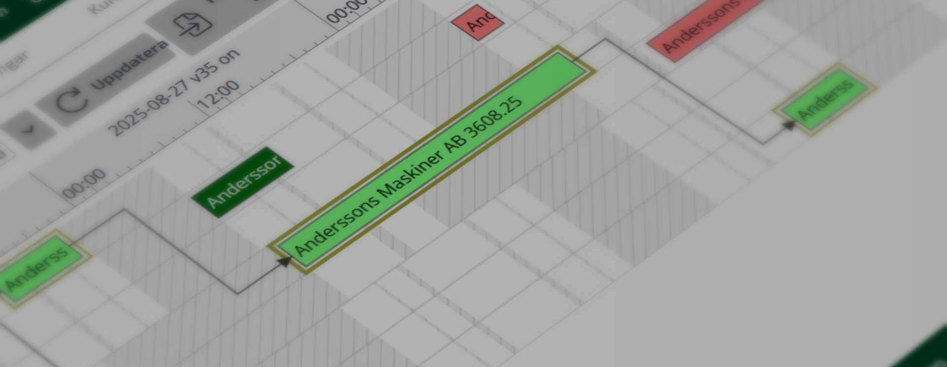 Detaljvy av digitalt Gantt-schema för produktionsplanering med tidslinje och färgkodade order, där ordern “Anderssons Maskiner AB 3608.25” markeras i grönt och andra aktiviteter visas i rött och grönt