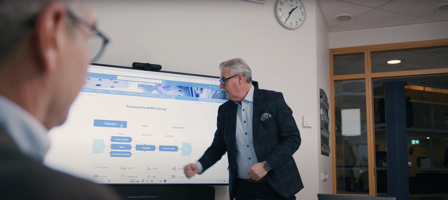 Presentation av processflöden på interaktiv skärm under möte om affärssystem, digitalisering och verksamhetsutveckling i konferensmiljö