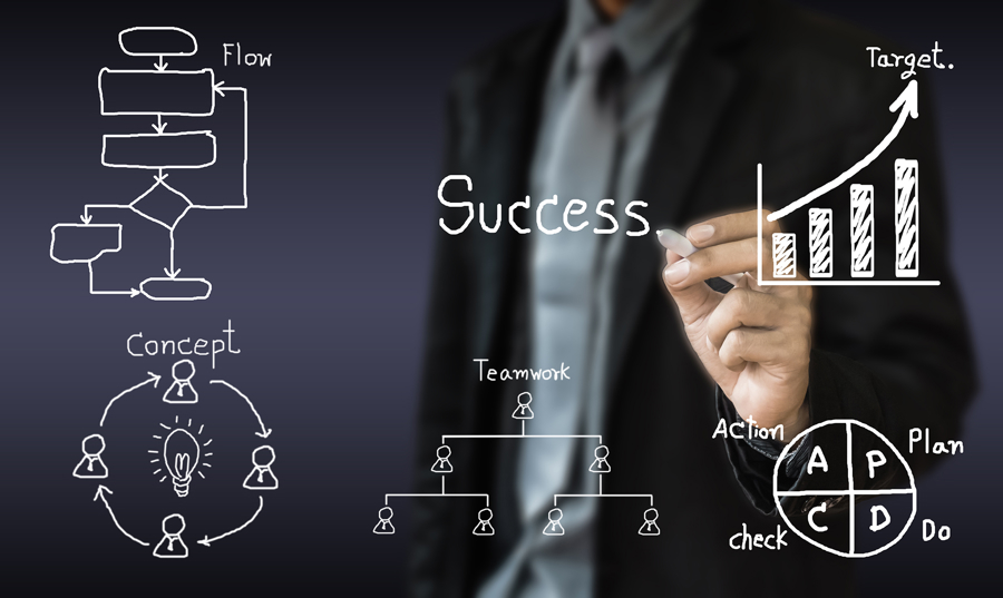 Affärsstrategi och digitalisering visualiserad med processflöden, mål, analys och PDCA-cykel för verksamhetsutveckling