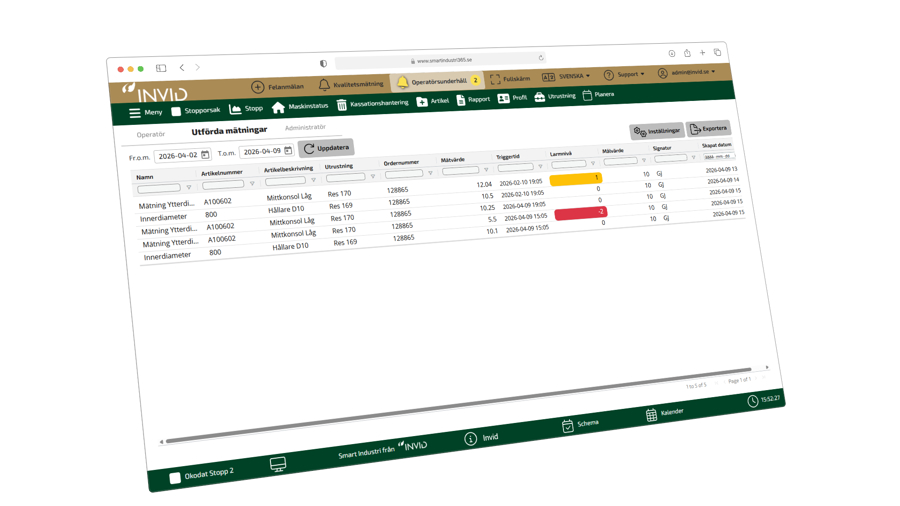 Översikt av digital kvalitetsuppföljning i affärssystem med lista över mätningar, toleranser och avvikelser i produktion